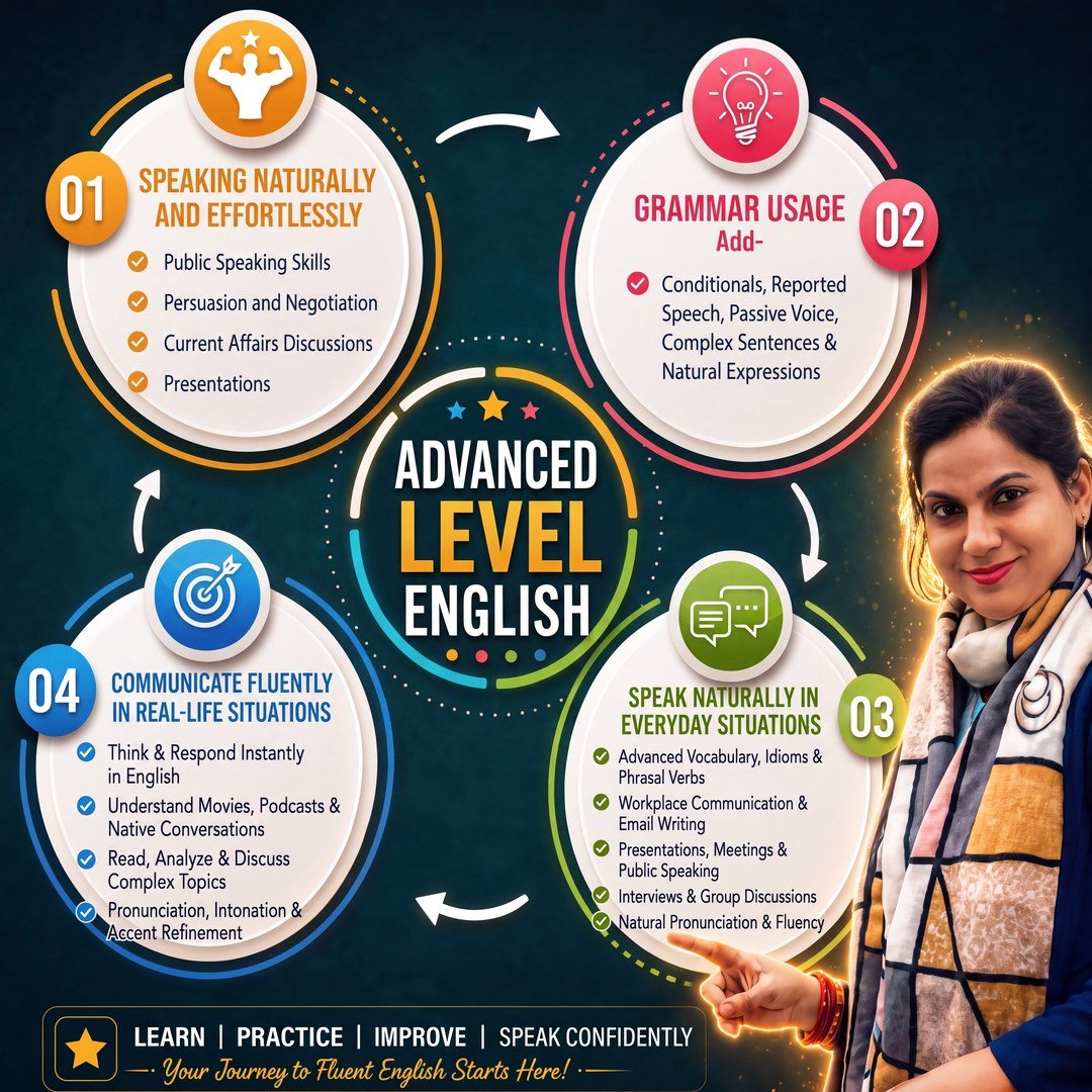 Advanced English Module B2